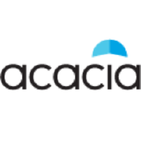 Acacia Research Corporation