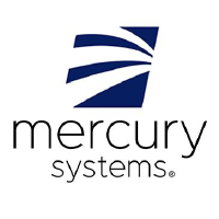 Mercury Systems, Inc.